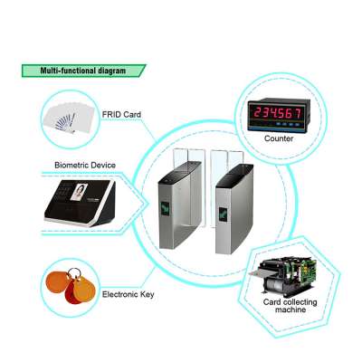 Bi-directional access controller sliding swing turnstile barrier